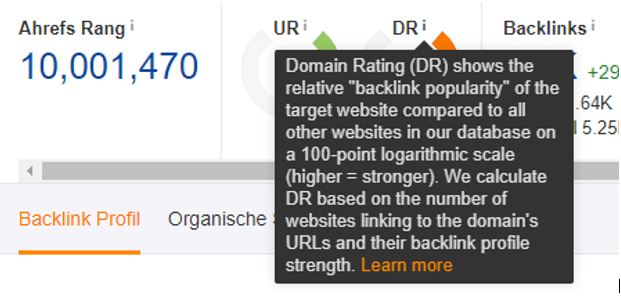 Domain Rating