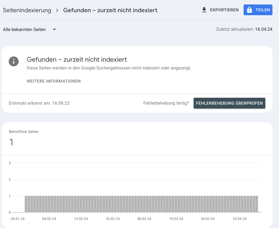 Screenshot der Google Search Console, der zeigt, welche URLs Google zwar erkannt, aber nicht gecrawlt bzw. indexiert hat. 