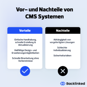 Infografik zeigt die Vor- und Nachteile von Content Management Systemen (CMS)